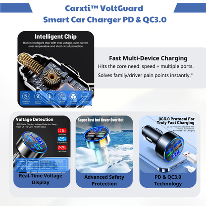 Carxti™ VoltGuard - Smart Car Charger PD & QC3.0